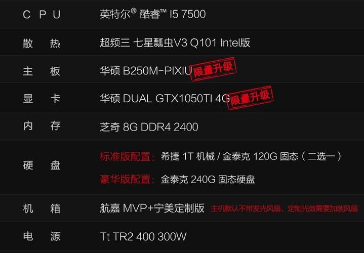 逆战游戏电脑配置？-绝地求生新手装备配置