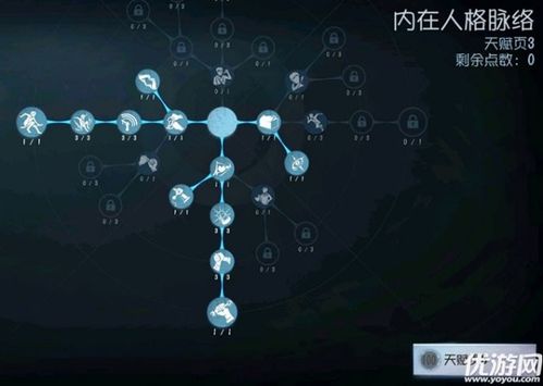 第五人格前锋天赋怎么搭配？-第五人格新手鹿头天赋