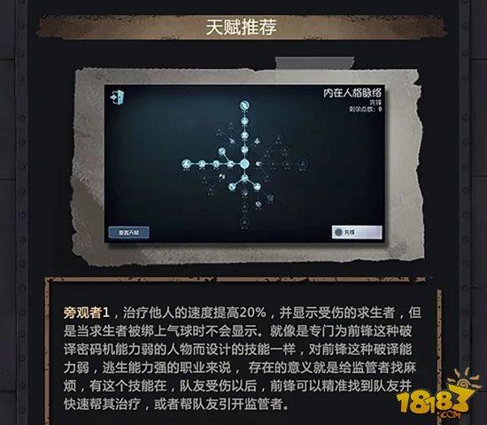 第五人格前锋天赋怎么搭配？-第五人格新手鹿头天赋