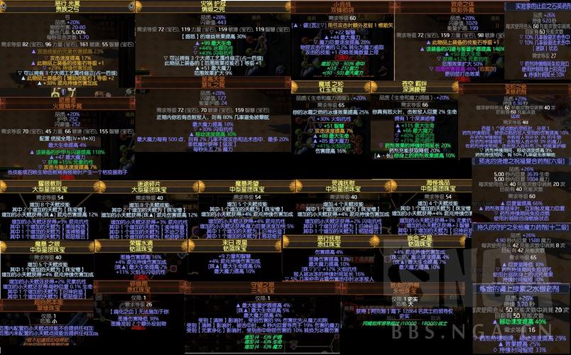 流放之路20赛季新手玩什么职业？-流放之路 2.6 新手