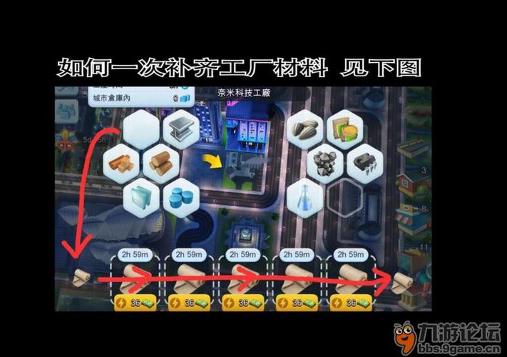 模拟城市扩展区域怎么生产？-模拟城市新手 工厂建哪