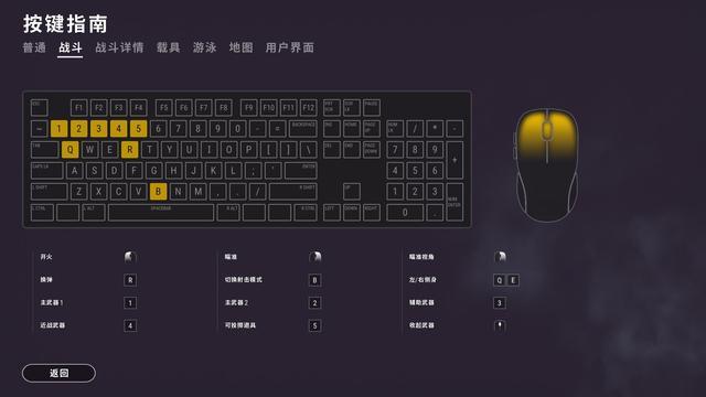 绝地求生端游新手该怎么用键盘？-绝地求生 pc 新手教程