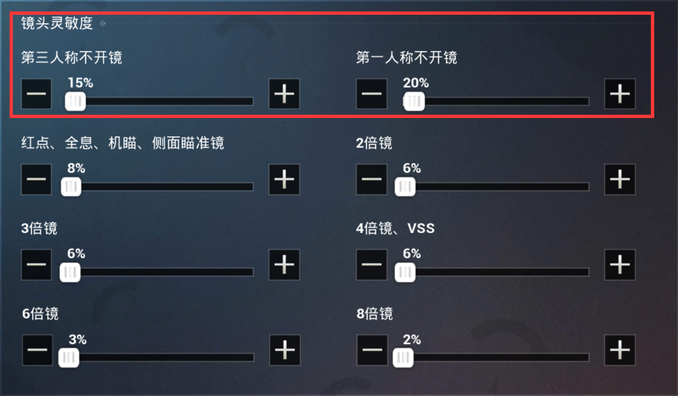 电脑吃鸡100%适合新手的灵敏度？-新手吃鸡技术怎么练