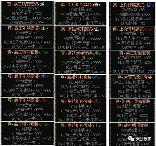 新天骄怎么算是普还是五行？-新天骄新手职业
