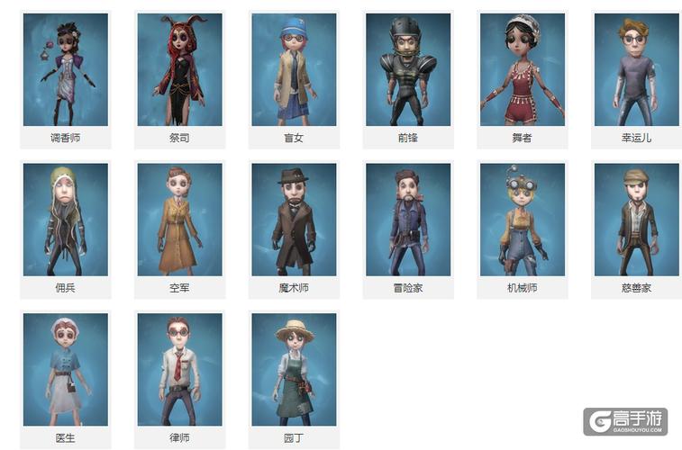 第五人格新手怎么快速获得人物？-第五人格新手实用人物
