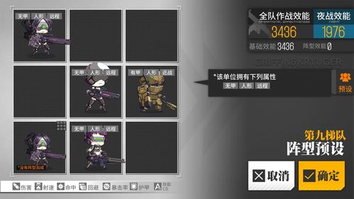 少女前线战斗经验值分配？-少女前线新手梯队搭配攻略