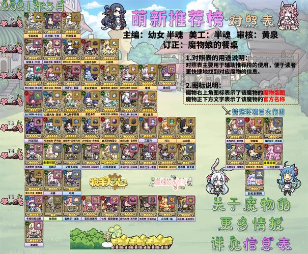 牧羊人之心的世界BOSS一般什么时候能打？-牧羊人之心2-8新手