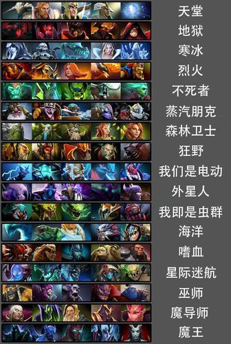 DOTA2能打三号位的英雄有哪些？-dota2新手玩3号位