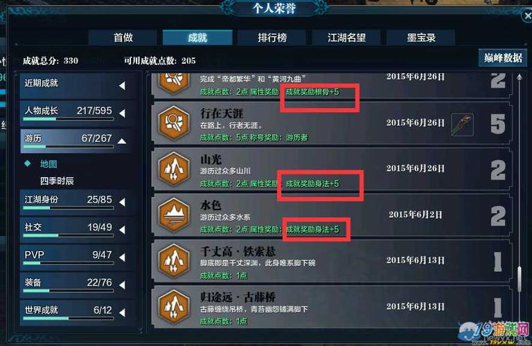 天刀怎么提升战力？-天刀新手服怎么的