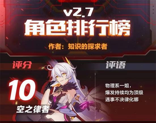 崩坏三新手池大概多少抽才中？-崩坏3新手十连抽必中s级女武神吗