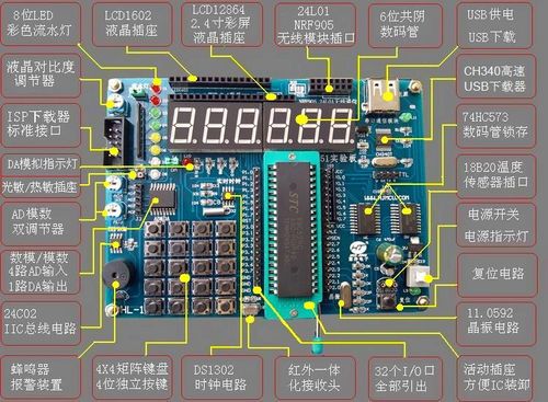新手自学单片机，用什么样的开发板比较好？-新手开发区攻略