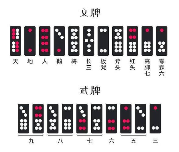 天地人和牌叫什么牌？-最新手机棋牌游戏黑红大战