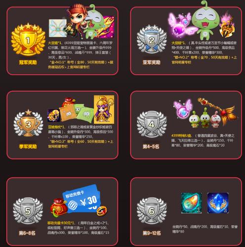 4399弹弹堂等级礼包多少级就没了？-弹弹堂s新手大礼包