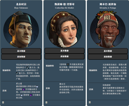 文明6北条时宗开局思路？-文明6 新手 什么 领袖