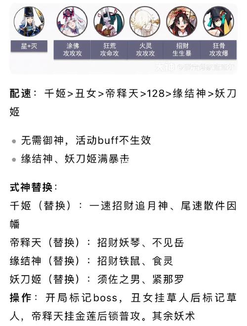 四时归焉新手阵容？-新手适合玩战法吗
