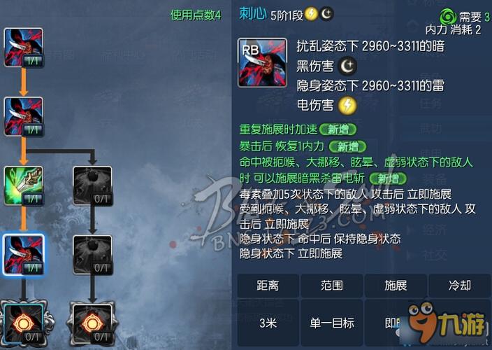 剑灵洪门秘典怎么获得？-剑灵新手玩家怎么跳过洪门修炼场