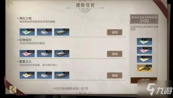 明日之后卡级什么意思？-明日之后新手应该选哪条狗