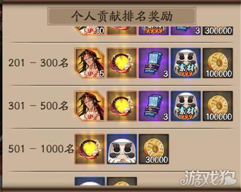 阴阳师前期体力刷什么？-阴阳师新手每天刷什么