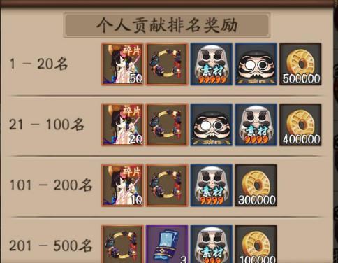 阴阳师前期体力刷什么？-阴阳师新手每天刷什么