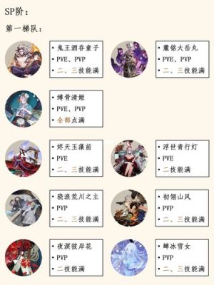 阴阳师新手选哪个区？-新手了解阴阳师