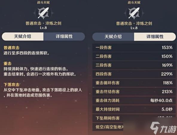 原神一命迪卢克值得培养吗？-卢克攻略 新手