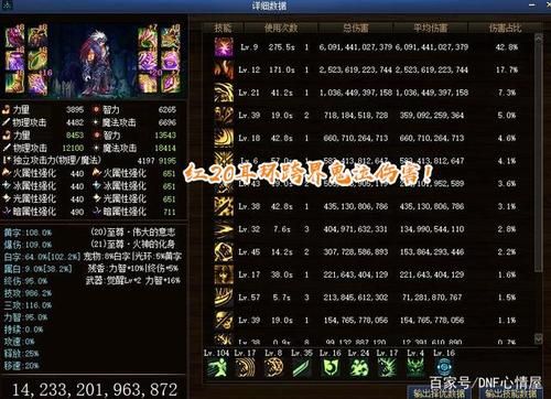 现在天帝如何附魔?本人幽魂套，武器别云，粉手镯，贪食戒指，氤氲之？-新手天帝卢克攻略