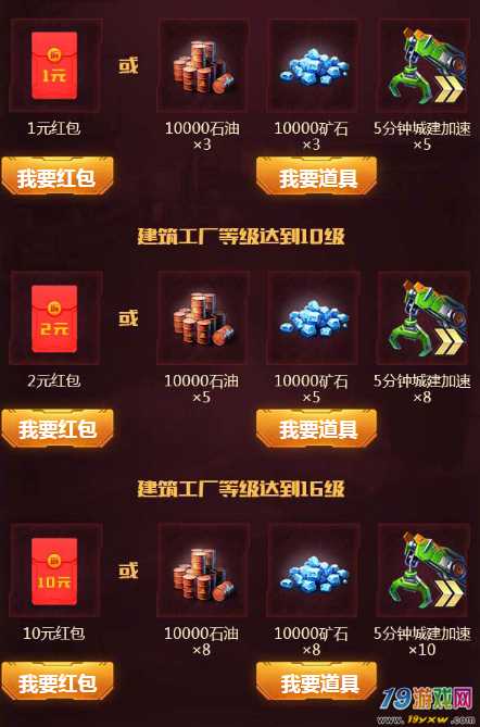红警ol贵族专属礼包只能买一次么？-红警ol 新手礼包