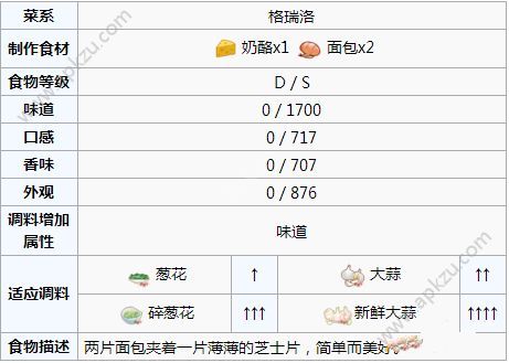 食之契约芝士面包怎么做？-食之契约新手t