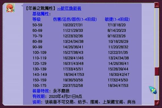 梦幻西游要学多久？-梦幻从新手到精通需要多长时间