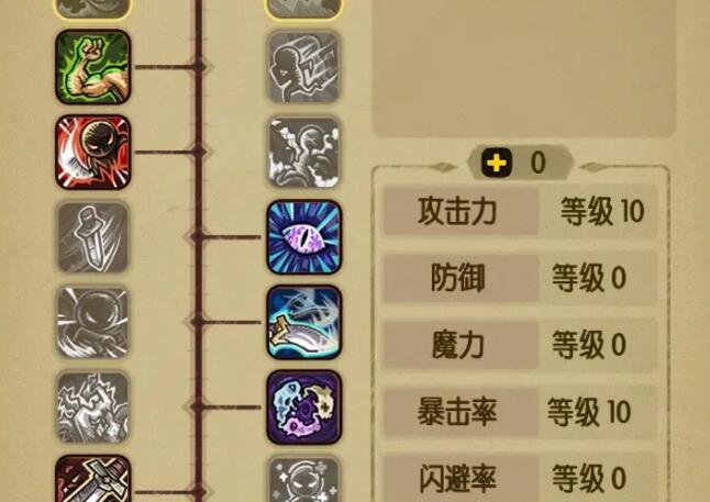 贪婪洞窟1加点攻略？-贪婪洞窟2新手1级