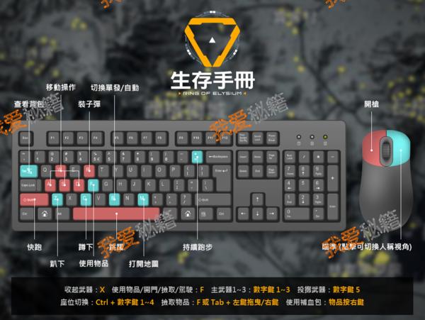 生存法则按键说明？-无限法则新手必备基本按键表