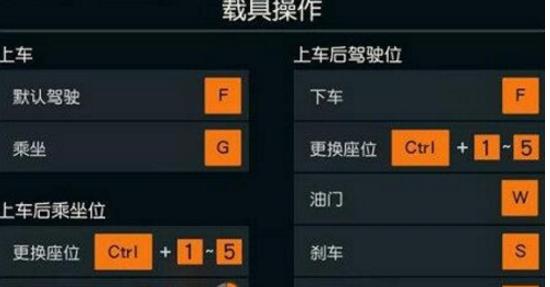 生存法则按键说明？-无限法则新手必备基本按键表
