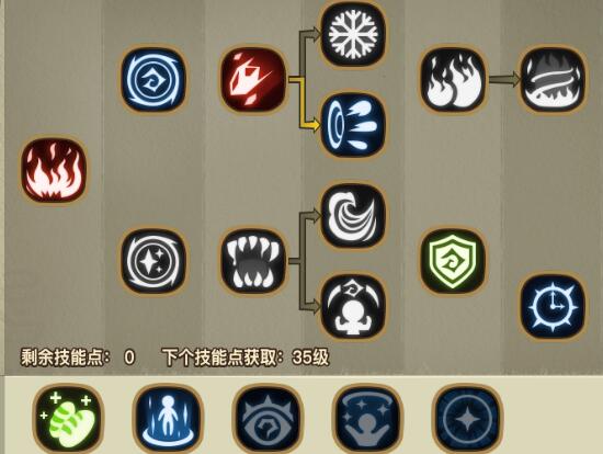 贪婪洞窟2加点？-贪婪洞窟2新手选什么用