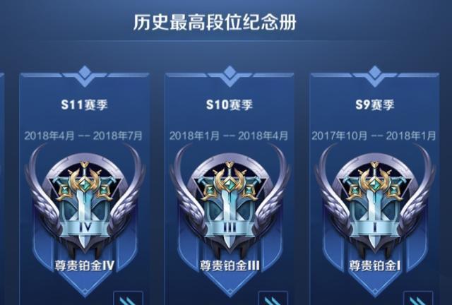 王者荣耀铂金段位哪个英雄好上分？-王者荣耀铂金新手玩什么英雄好