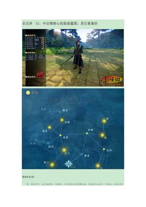 古剑奇谭星蕴怎么加点比较好？-古剑三新手怎么加星蕴