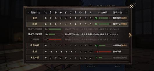 猎魂觉醒法师防具怎么选择，法师防具搭配攻略？-猎魂觉醒新手法师装备选择