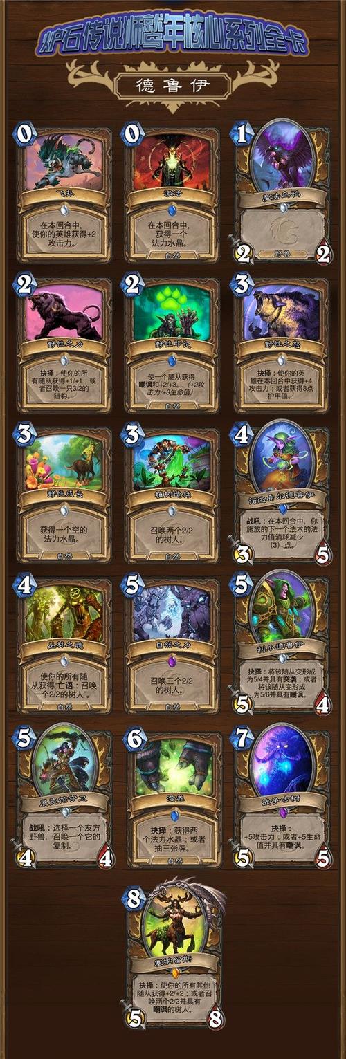 炉石传说新手送的卡组选什么？-炉石新手推荐玩什么好处