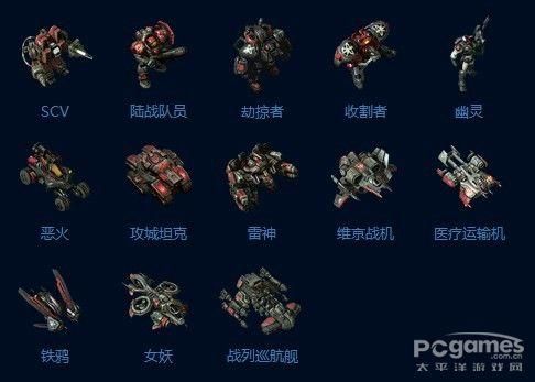 星际争霸2人族最强的是那几位？其中谁最强？-星际2新手选人族