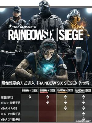 彩虹六号围攻买哪个版本好？-新手玩彩虹六号买哪个好