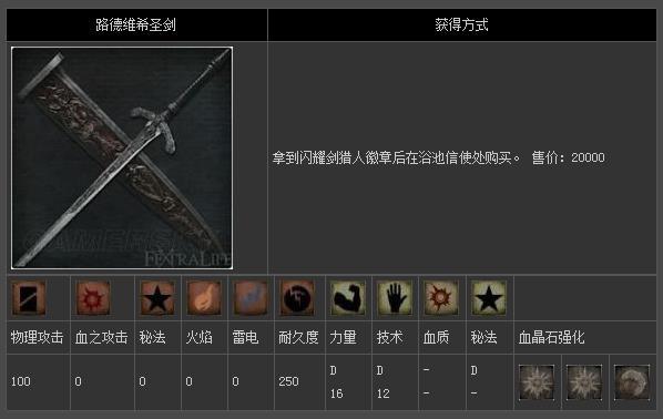 血源圣剑加点？-血源诅咒新手如何获得圣剑