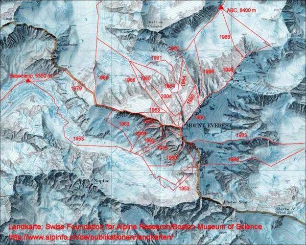 为什么那么多人要登珠穆朗玛峰？-海岛大亨5修路新手教学