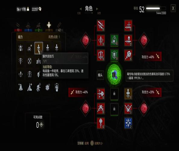 巫师3猫派加点？-巫师3新手玩猫好吗