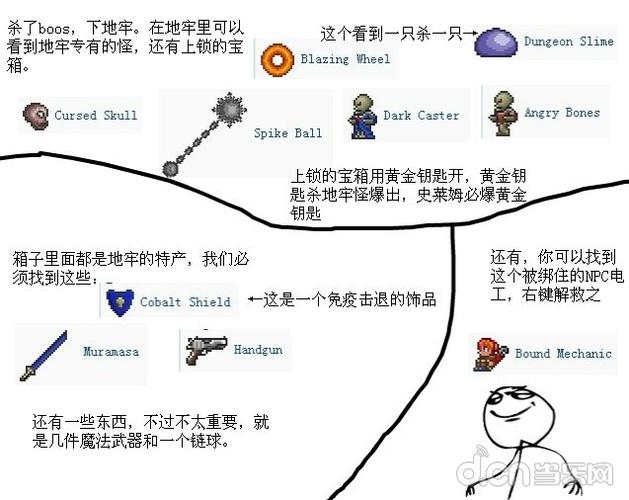 泰拉瑞亚新手全流程？-游戏新手流程