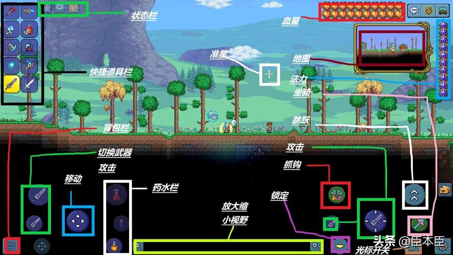 泰拉瑞亚新手全流程？-游戏新手流程