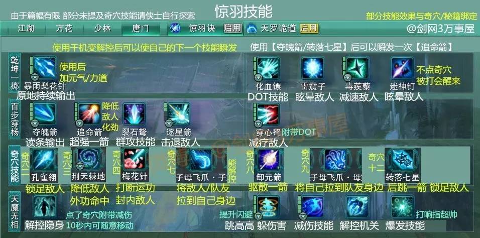 2021剑网三技能简单的职业？-剑网3 操作简单适合新手饿职业