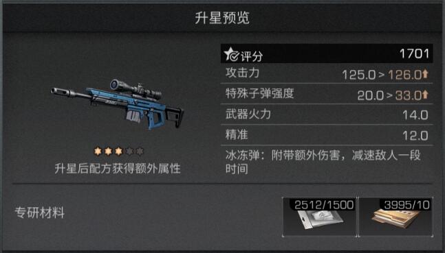 明日之后新手狙击手买什么狙？-明日之后战斗等级新手