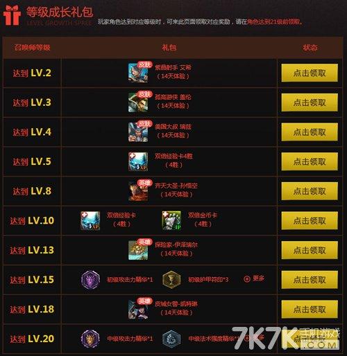 有友节发饰怎么获得？-lol2018夏季新手礼包