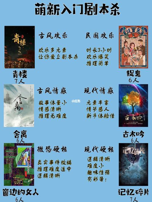 剧本杀基本思路？-剧本杀 新手怎么玩