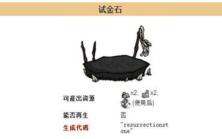 饥荒试金石指令？-饥荒新手怎么玩试金石