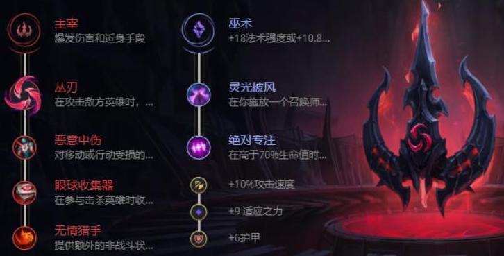 卡特出破败带什么符文？-新手不祥之刃符文